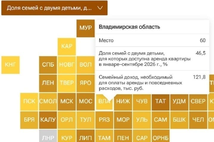 Appartements amovibles peuvent se permettre moins de la moitié de la famille Vladimir