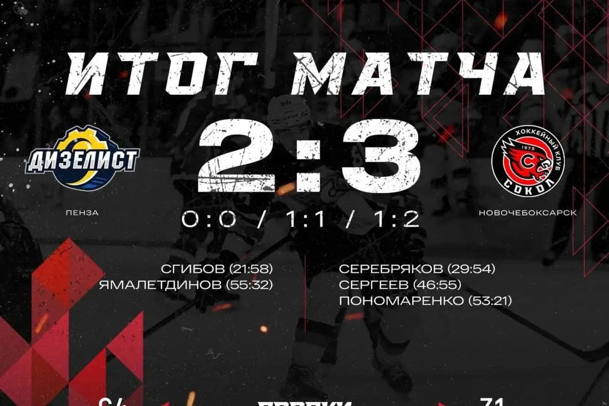 Novocheboksary “Falcon” with victory started in the season of the Russian hockey League