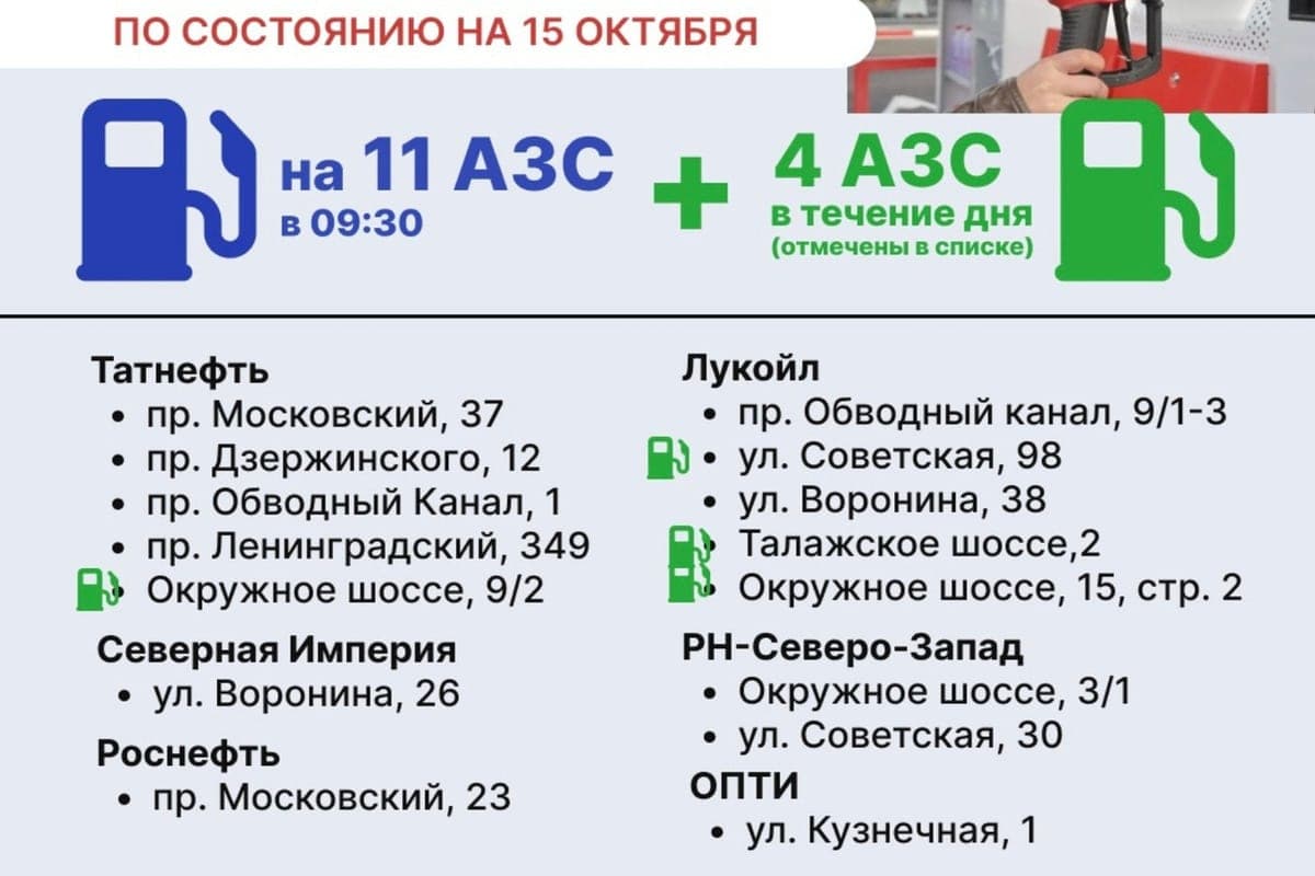 Где заправиться в Архангельске: бензин на АЗС 15 октября