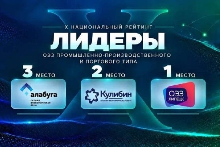 Nizhny Novgorod Kulibin became the second among the SEZ of Russia