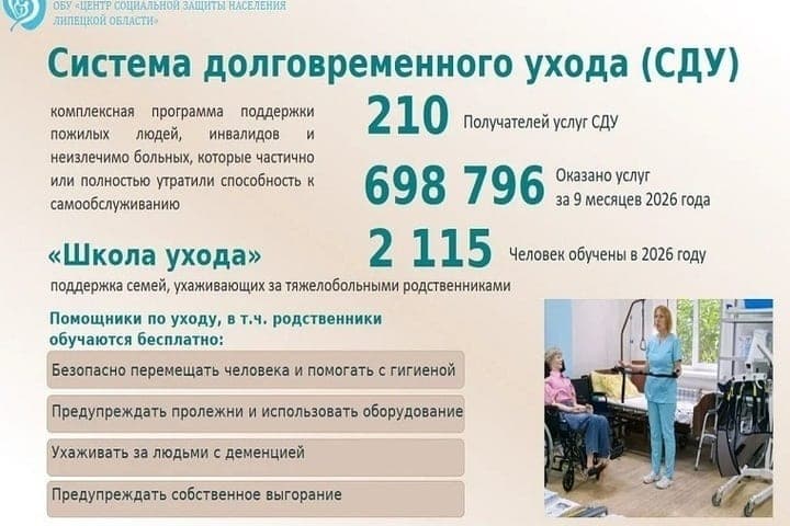 Nearly 1,800 residents receive social assistance at home