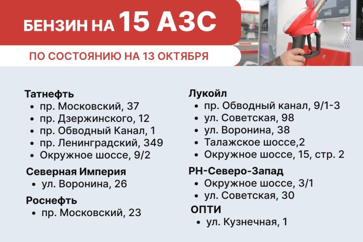 Where to refuel in Arkhangelsk: gasoline at gas stations on October 13