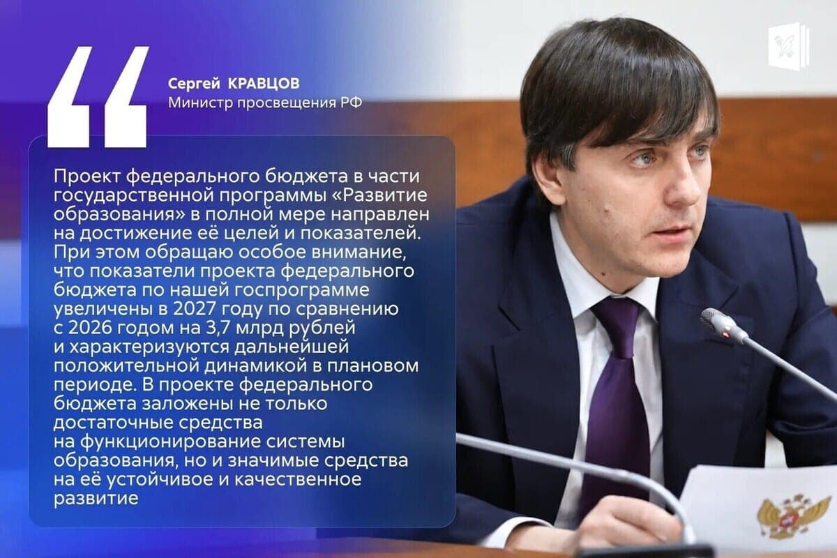 682.5 billion rubles will be allocated to the state program “Development of Education” in 2027