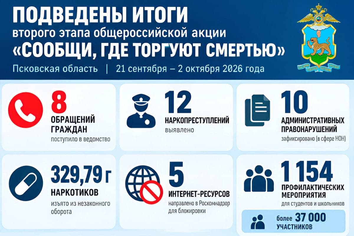 In the Pskov region summed up the results of the second stage of the anti-drug action