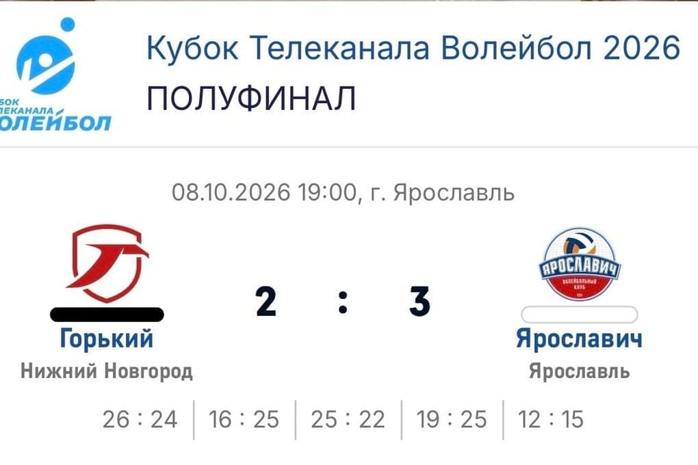 Yaroslavich takes revenge from Nizhny Novgorod at the most crucial moment