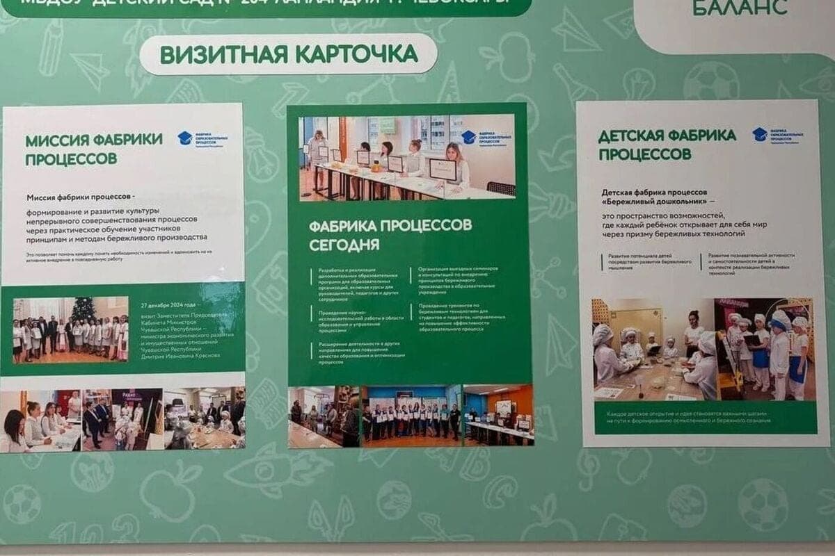 Чувашия представит четыре заявки в финале конкурса «Проектный Олимп — 2026»