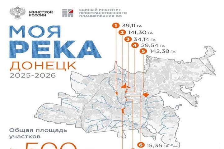 The final of the project “My river”: experts determine the best project for Donetsk