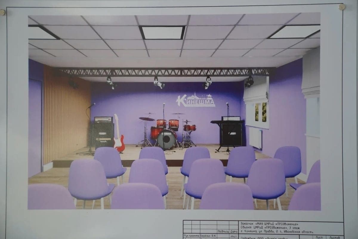In Kineshma on the basis of the center "Promotion" create a youth center