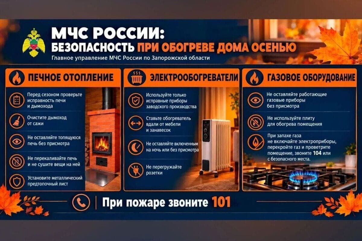 In Zaporozhye region recorded more than 2,200 fires since the beginning of the year