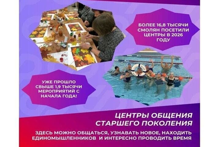 Centros de comunicación de la generación anterior en 2026 visitaron más de 16.8 mil Smolensk