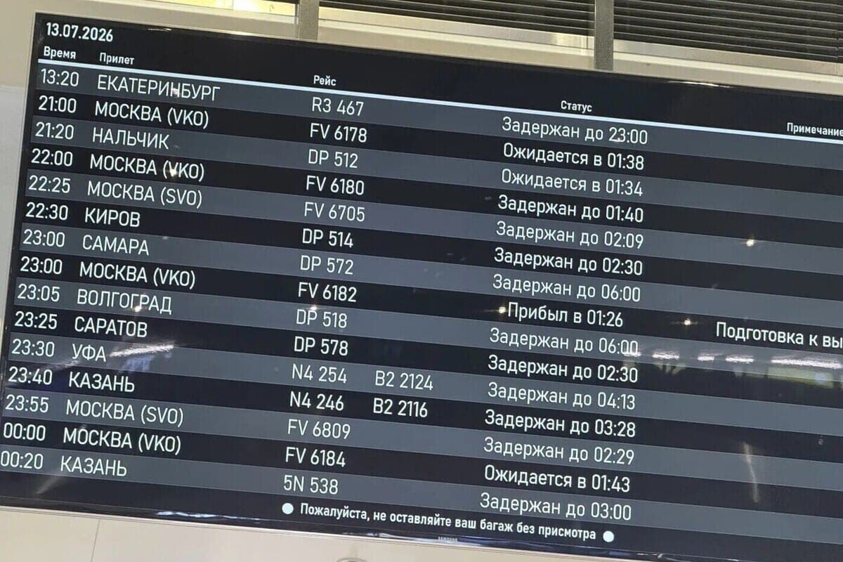 Pulkovo announced the lifted in Moscow restrictions on flights