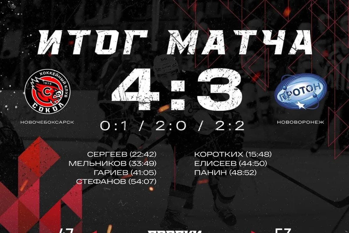 Новочебоксарский «Сокол» обыграл «Протон» в первом домашнем матче РХЛ