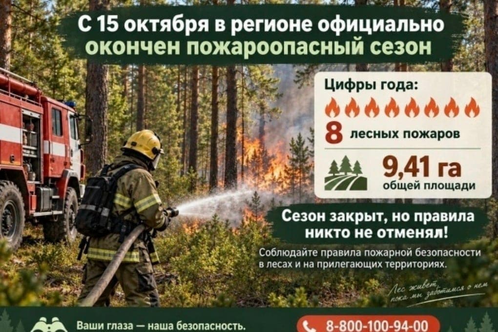 In Smolensk region summed up the results of the fire season