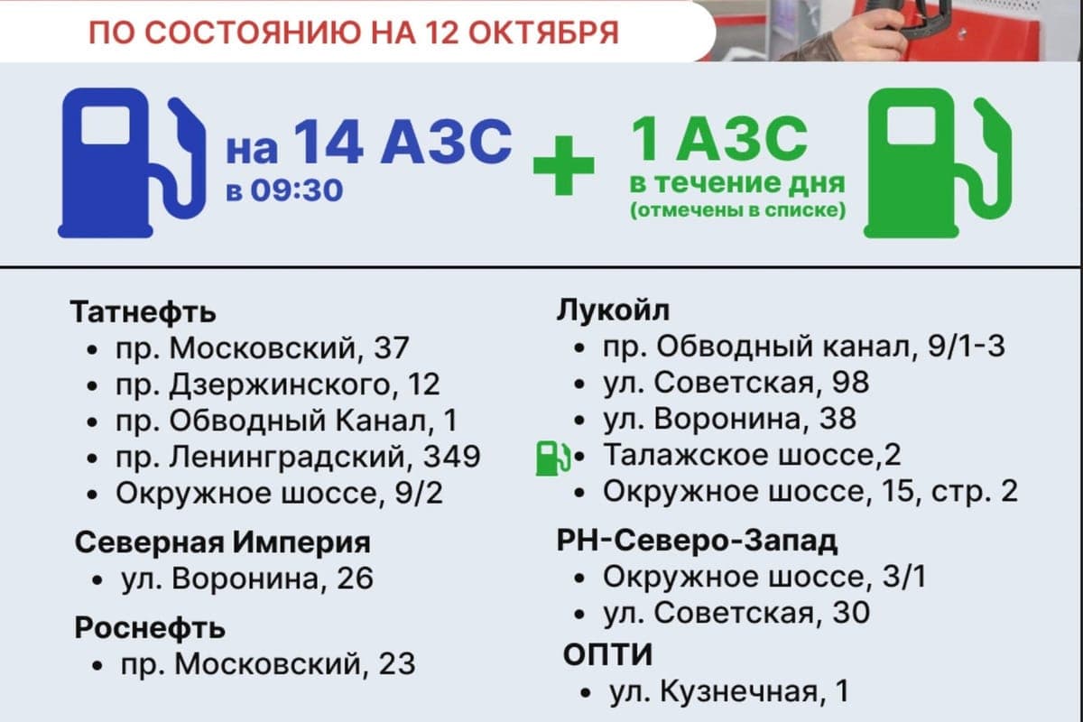 Where to refuel in Arkhangelsk: gasoline at gas stations on October 12
