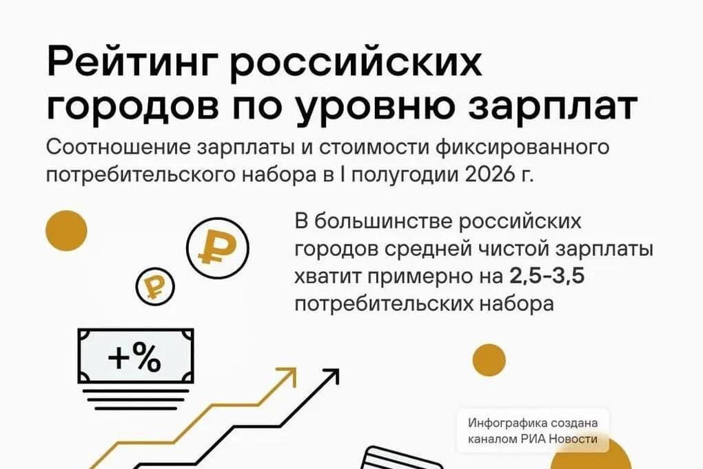 Elista recorded an increase in average wages by 14.6 percent