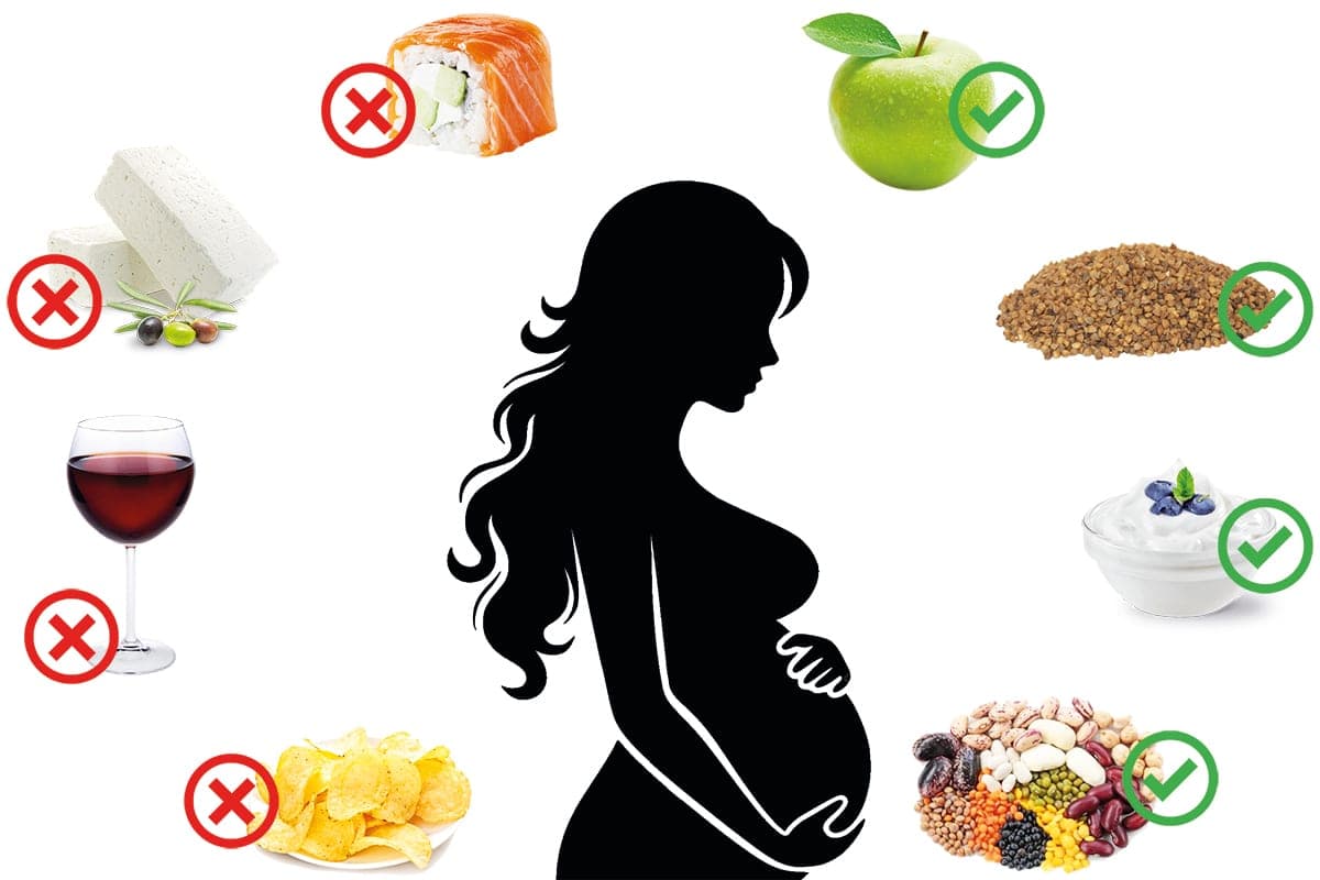 What forms eating habits - the opinion of a nutritionist of the Ministry of Health