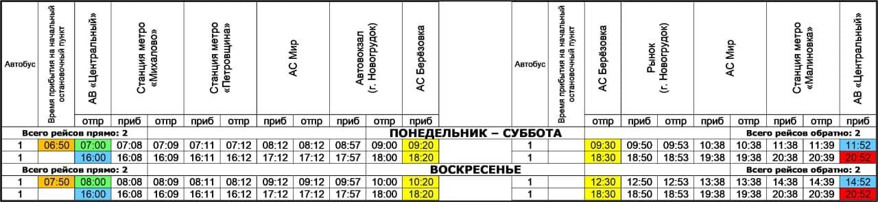 foto 2026 10 19 12 09 08