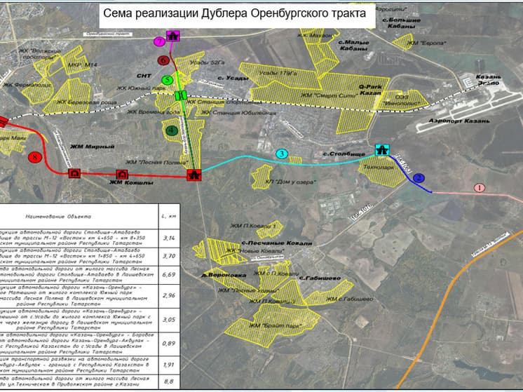 Строительство семи этапов дублера Оренбургского тракта завершат в 2027 году