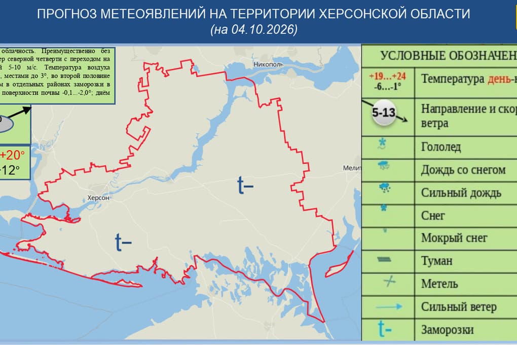 Херсонцам пообещали 20-градусное тепло четвертого октября