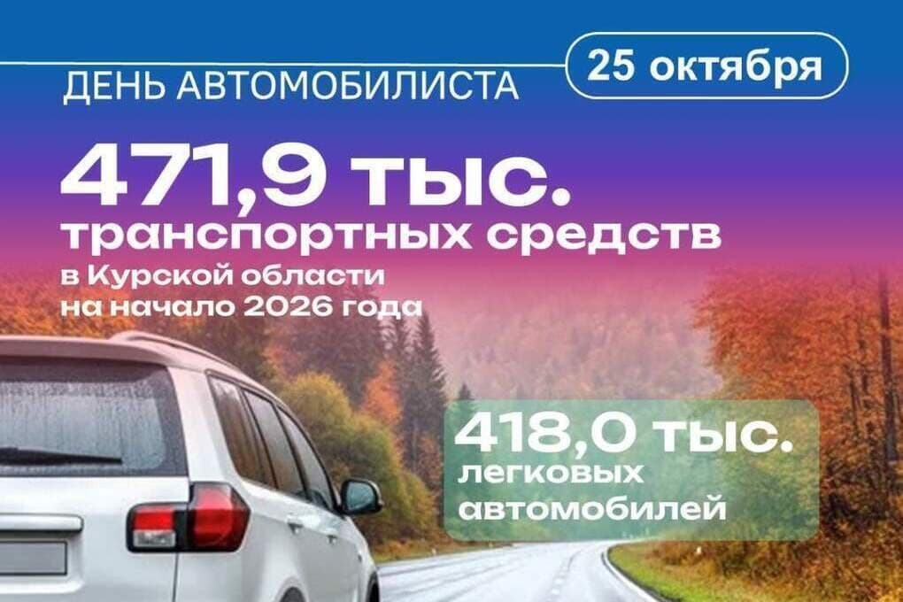In the Kursk region registered almost 472 thousand vehicles