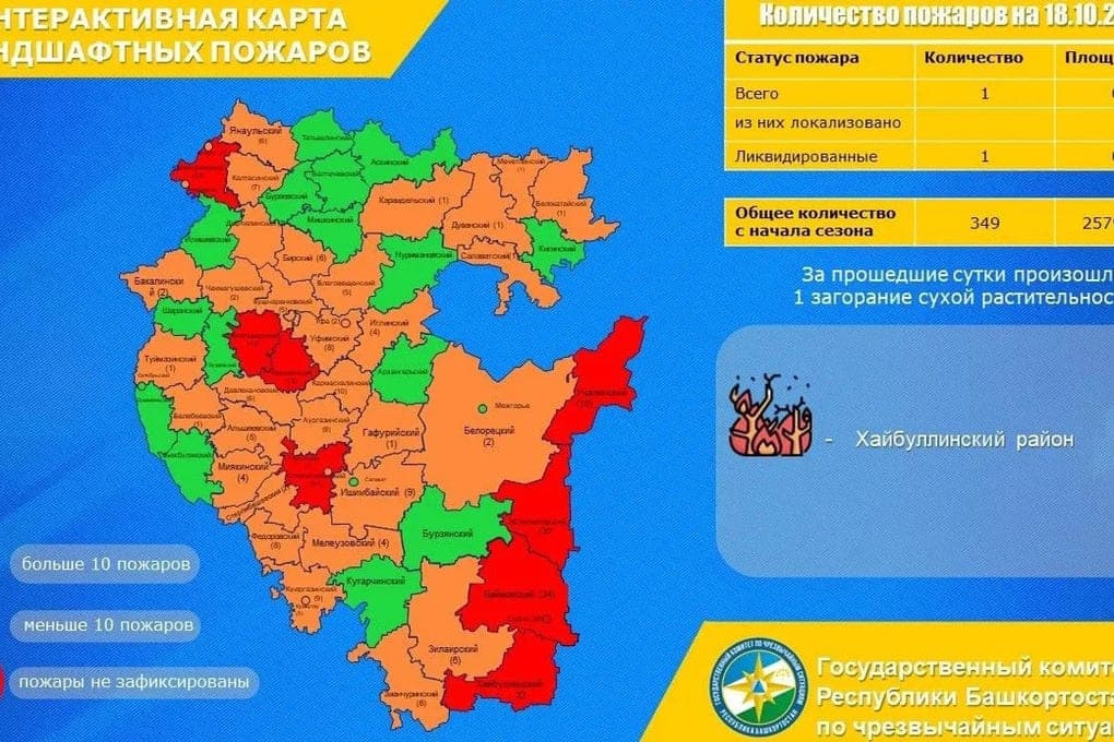 В Хайбуллинском районе зафиксировали загорание сухой травы