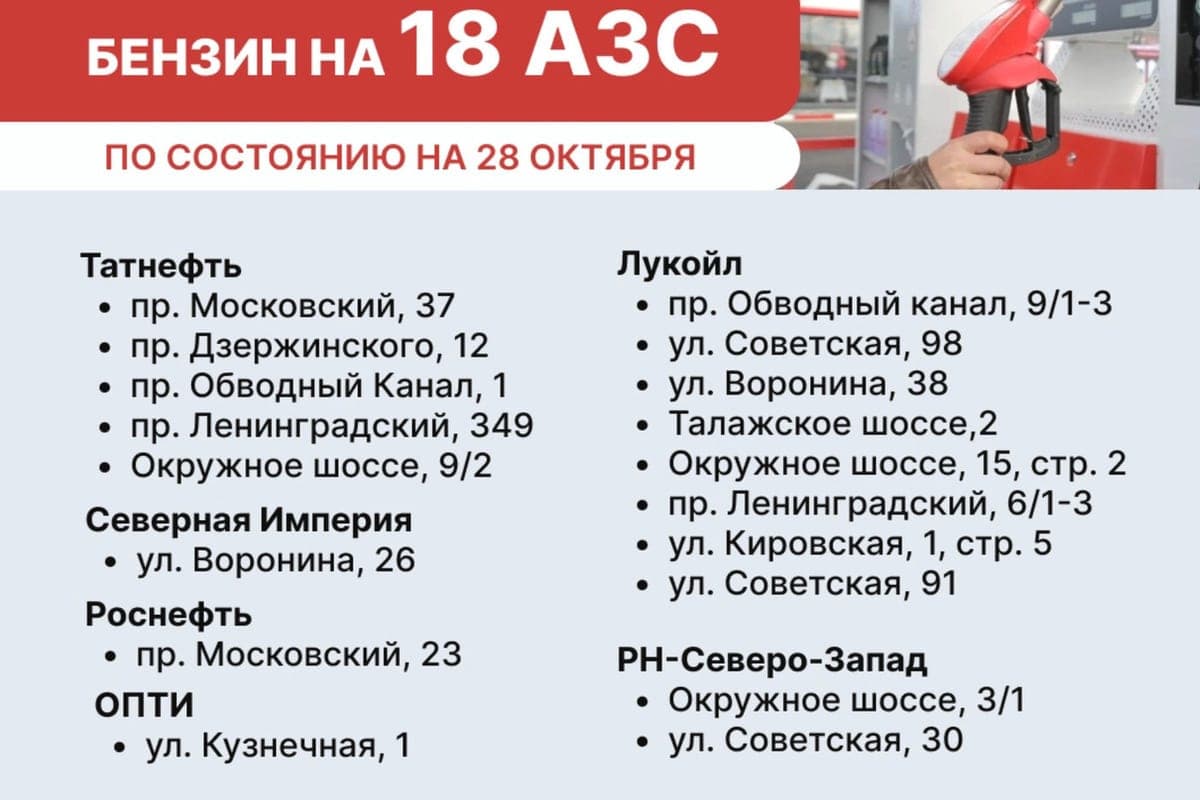 Where to refuel in Arkhangelsk: gasoline at gas stations on October 28