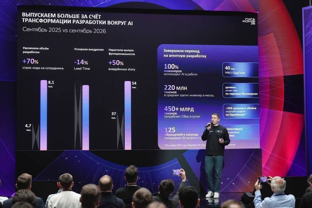 Consumption of tokens in generative development amounted to 9 trillion per month