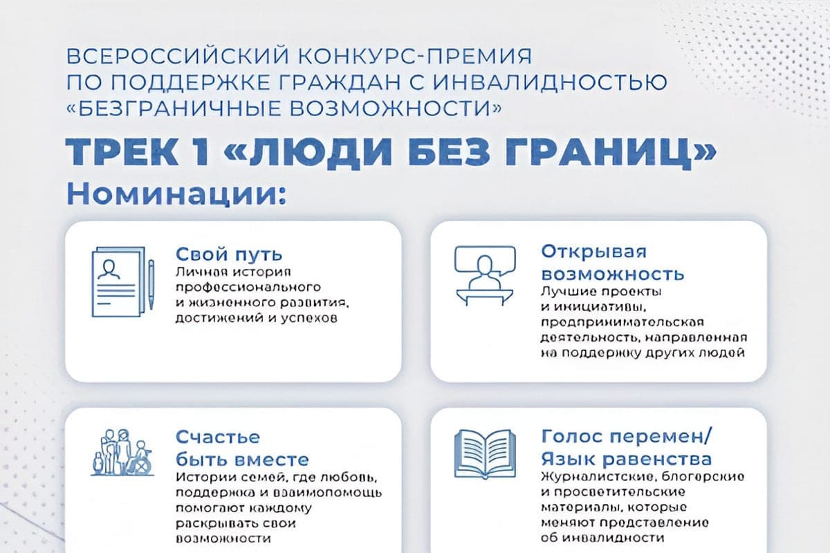 Call for applications for the All-Russian award “Limitless opportunities”