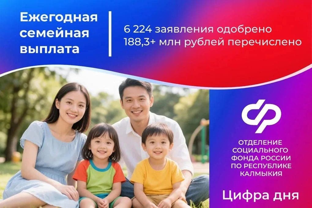 More than 188 million rubles allocated to support families in Kalmykia