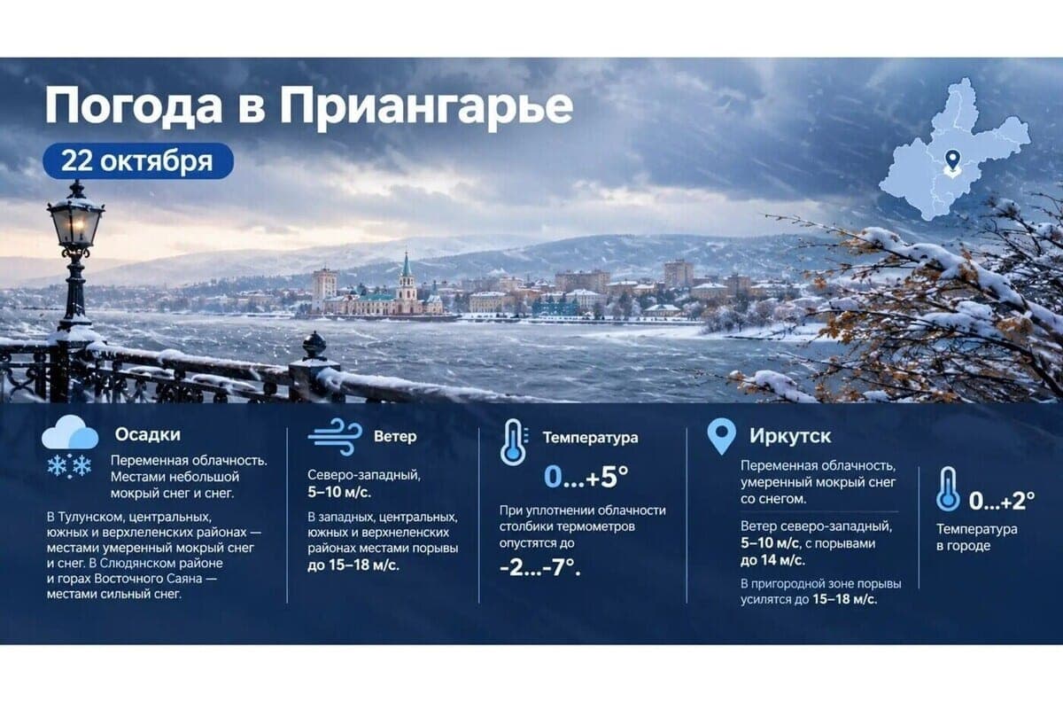 Wet snow, gusty wind and cold snap: weather forecast in the Angara region on October 22