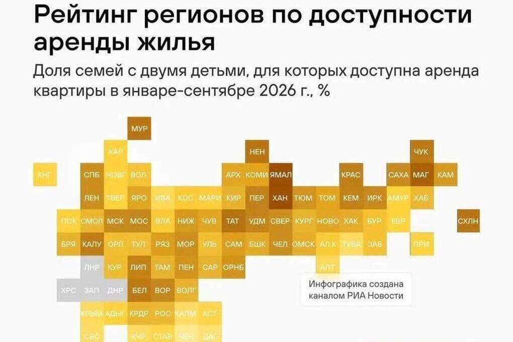 В Калмыкии назвали долю семей с двумя детьми, которым по карману аренда жилья