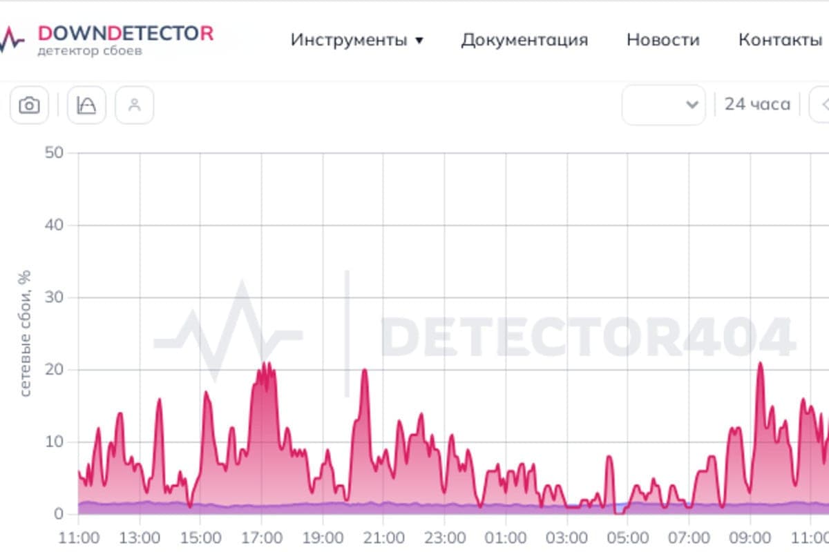 В Ростовской области за сутки поступило свыше 30 тысяч жалоб на неработающий интернет