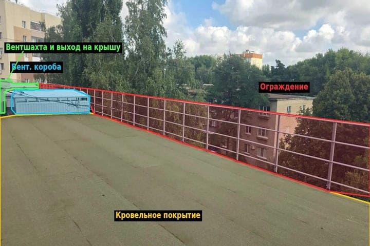In Lipetsk wurden die Dächer von zwei Häusern in der Tsiolkovsky Street, die 1964 gebaut wurden, aktualisiert