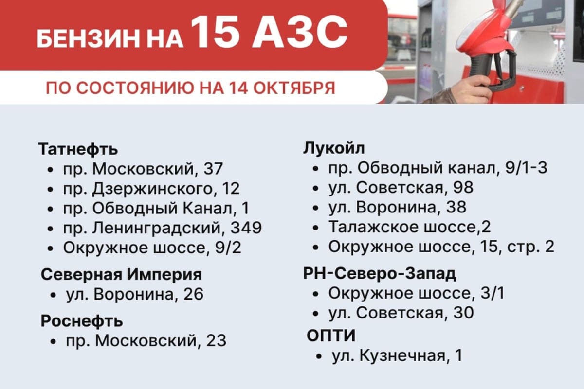 Where to refuel in Arkhangelsk: gasoline at gas stations on October 14