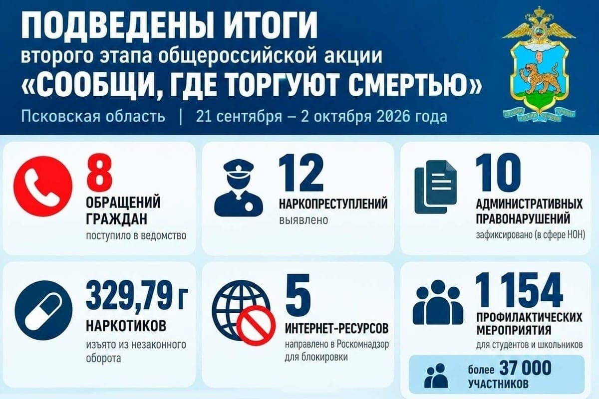 В Псковской области подвели итоги акции «Сообщи, где торгуют смертью»