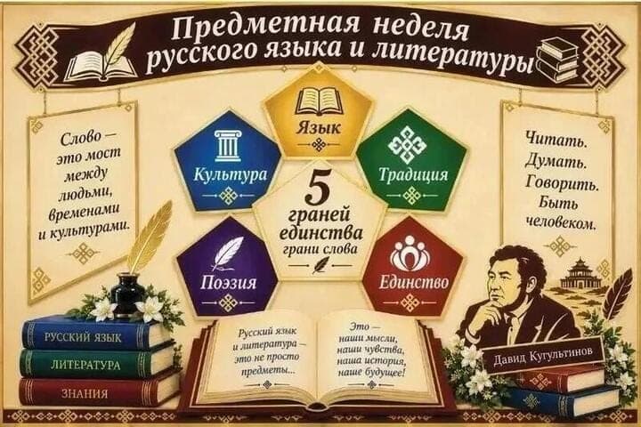 Гимназисты Калмыкии проходят пять граней единства
