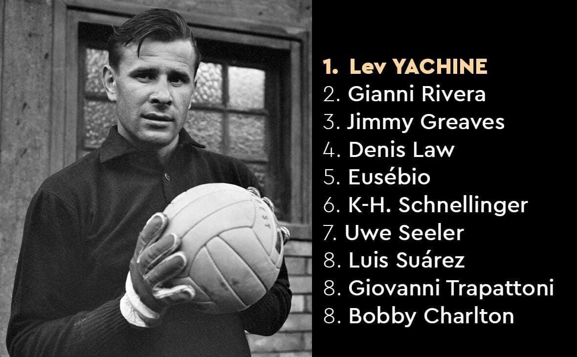 Who became the owner of the Golden Ball? Photo gallery