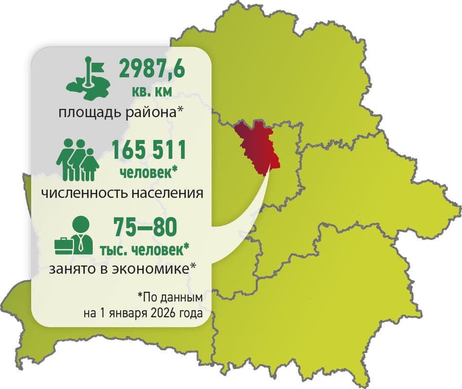 Plans for 20 years ahead “We produce different products, which helps us to be more versatile in the market”: how Valery Zanko founded an enterprise to produce more than 1.5 thousand types of agricultural machinery