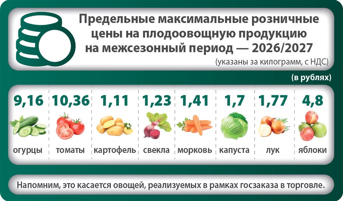 ВАЖНО ЗНАТЬ
