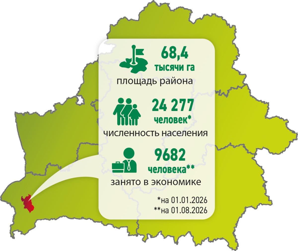 The emphasis on science and modern technologies: feed products of ConsulAgro LLC are in demand not only in Belarus, but also in the foreign market