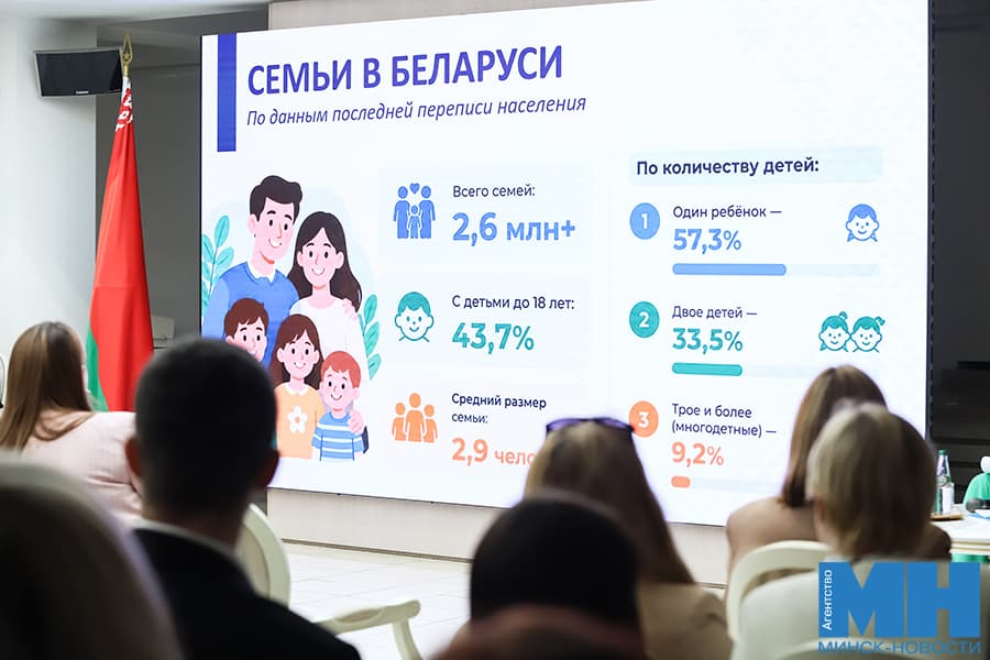 2026 10 12 obshhestvo infostrim na temu tradiczionnye czennosti belorusov pozhoga 31 kopiya