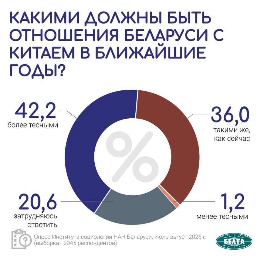 kitaem rezultat
