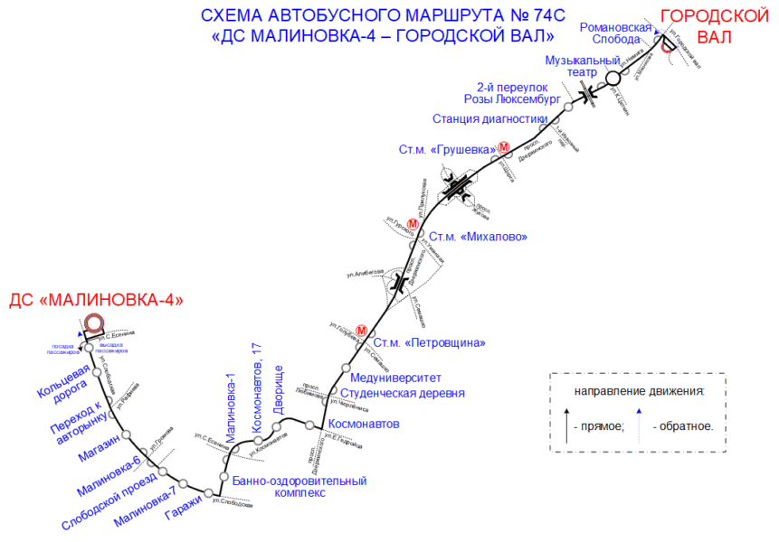74 avtobus