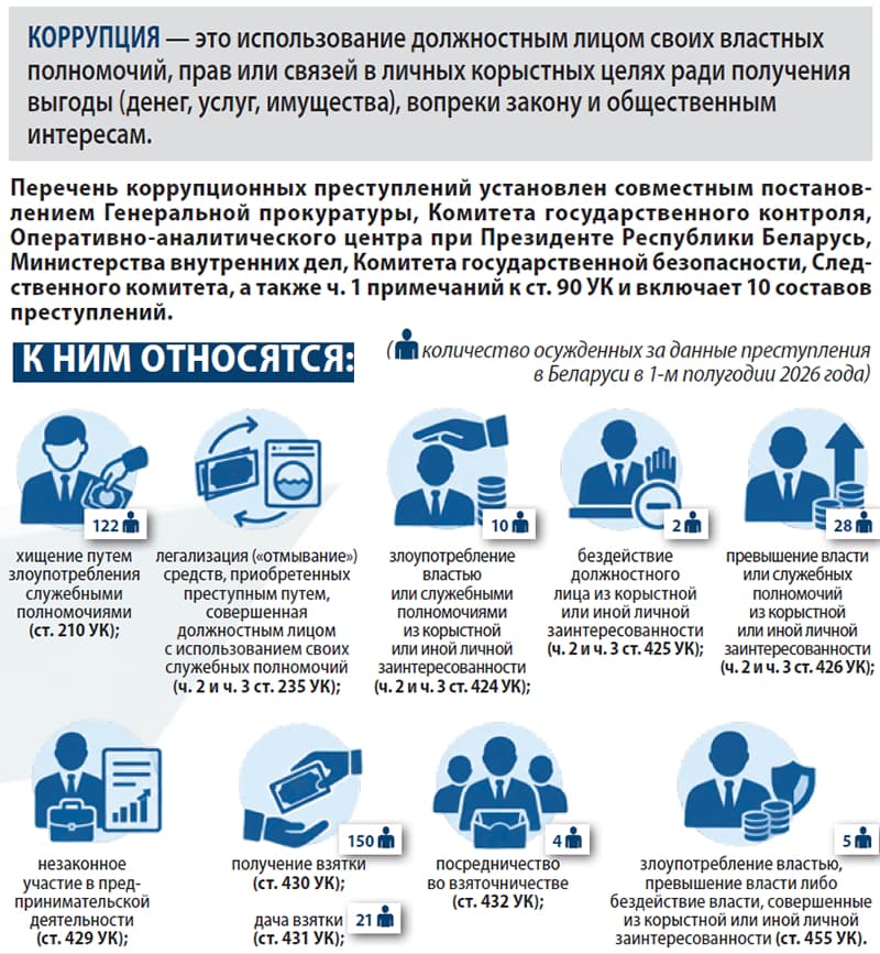 infogr