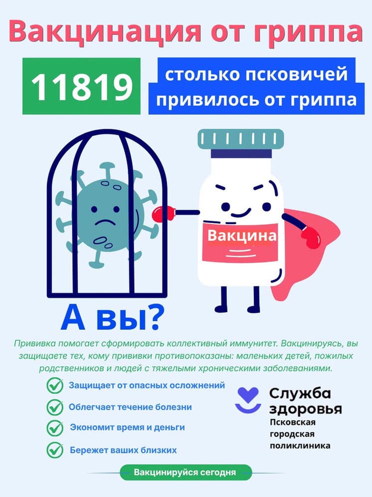 In Pskov from the flu vaccinated almost 12 thousand people