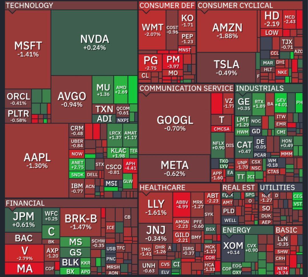 ФРС США оставила ключевую ставку на уровне 3,5-3,75% годовых.  