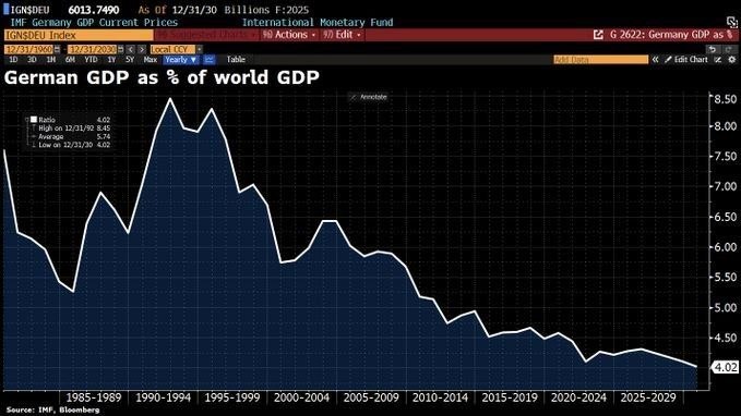 Новости Евразийского информационного агентства