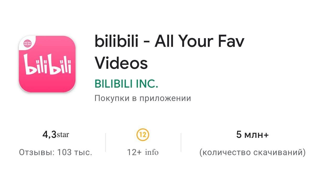Китай запустил альтернативу YouTube и начал на мировую экспансию. BiliBili запустил международную версию с поддержкой русской языка